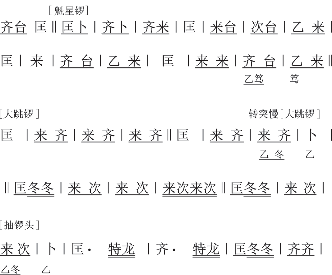 婺剧锣鼓字谱·三五七头台