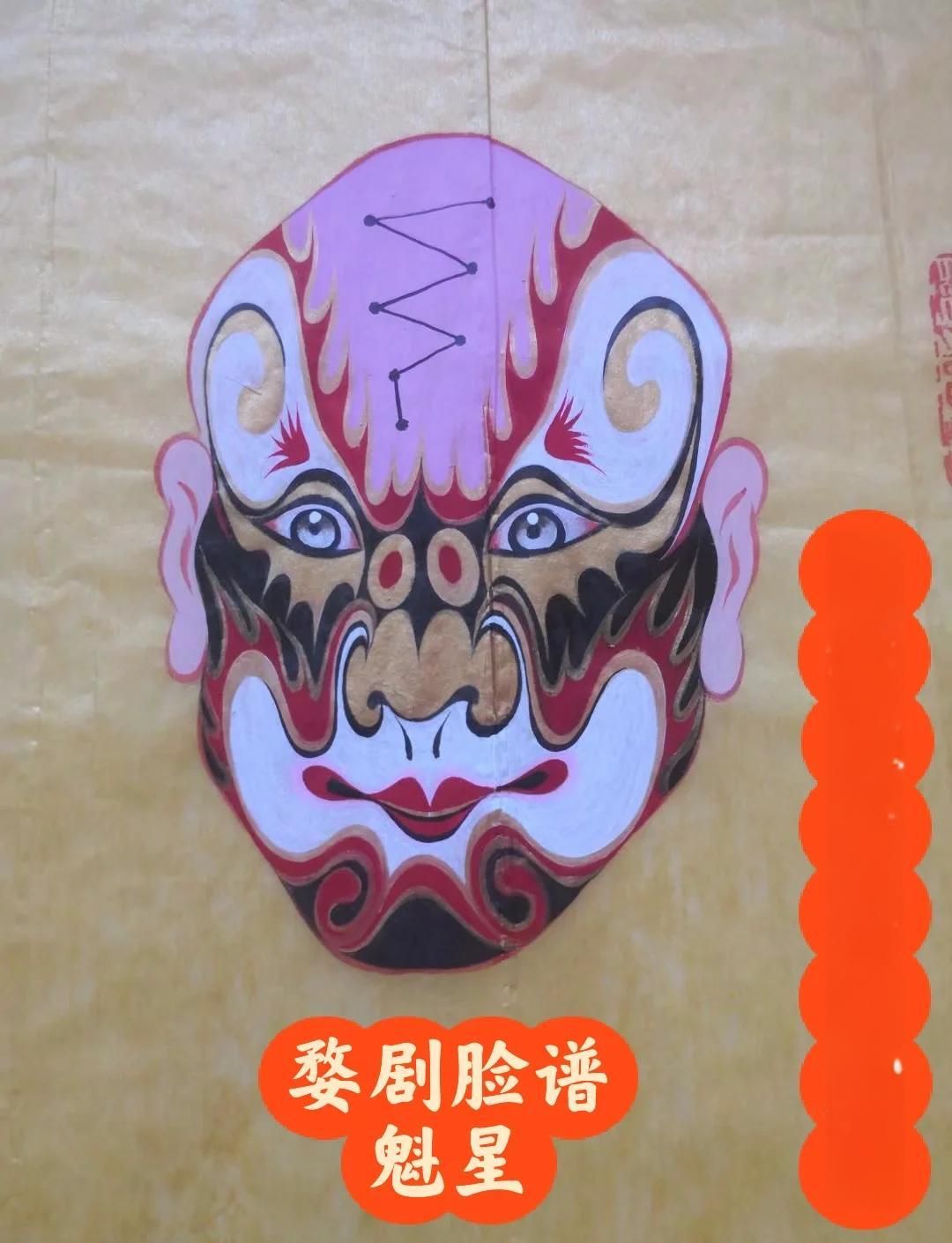 婺剧脸谱·魁星(谱式图)